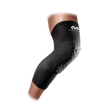 邁克達(dá)威護(hù)膝選購指南 從運(yùn)動(dòng)類型到防護(hù)等級(jí)，一篇看懂